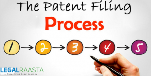 Procedure for patent filing in India