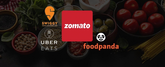 FSSAI License Swiggy