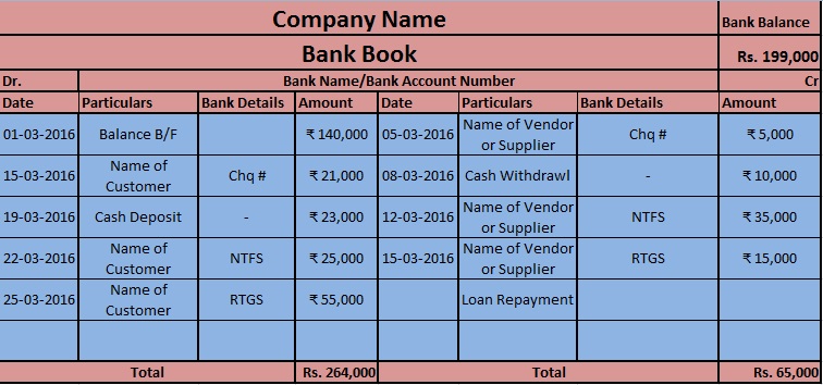 Bank Reconciliation Statement Template Excel from www.legalraasta.com