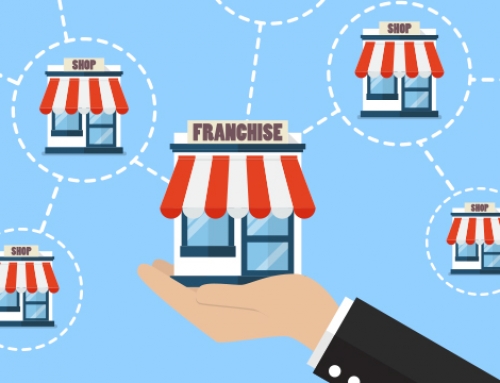 Everything about franchise business opportunity in India
