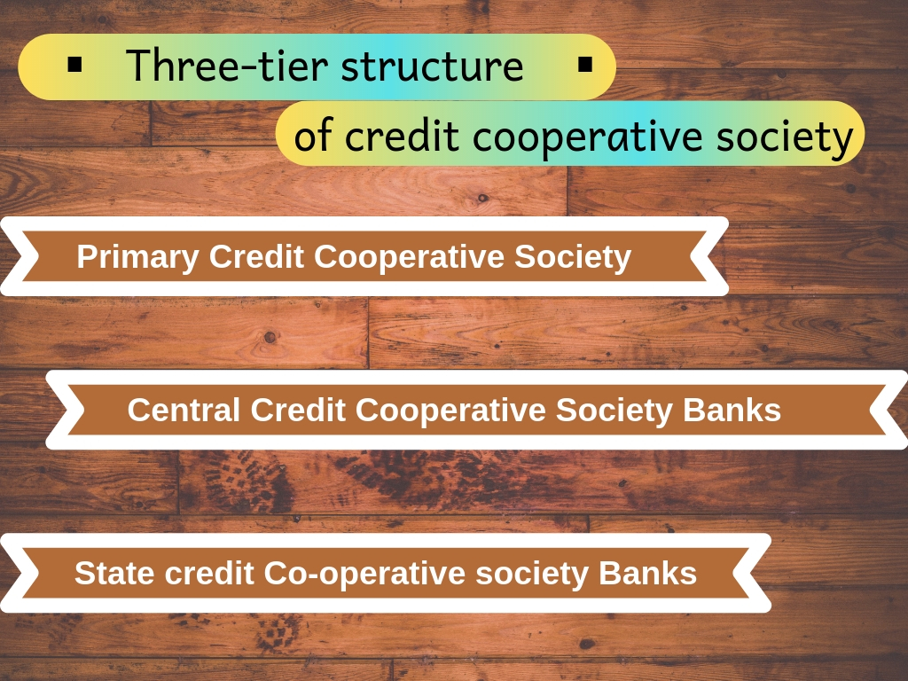 credit cooperative society registration