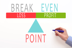Break Even Analysis | Understanding the basics to increase profitability