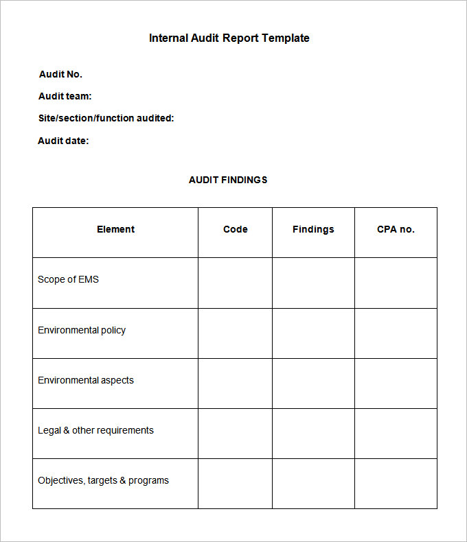 Audit Report Format Qualified Report Unqualified Report