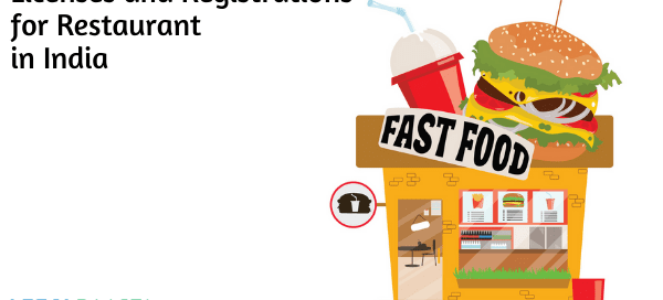 Food Business in India