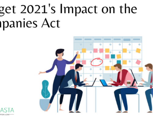 Budget 2021’s Impact on the Companies Act of 2013: Recent Updates