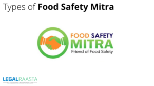 Types of Food Safety Mitra: Everything to know about