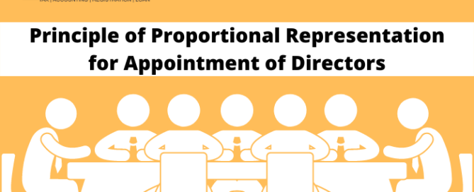 Principle of proportional representation