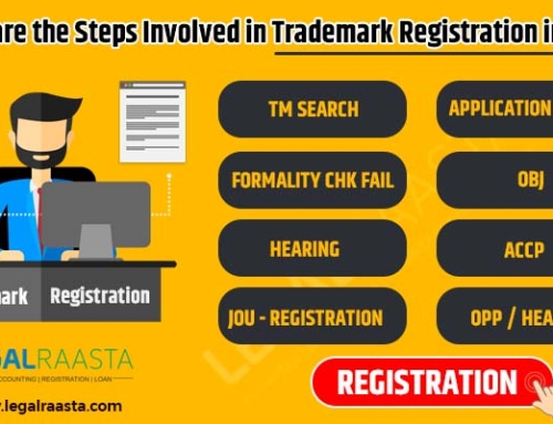 What are the Steps Involved in Trademark Registration in India? Trademark Registration