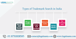 Types of Trademark Search in India