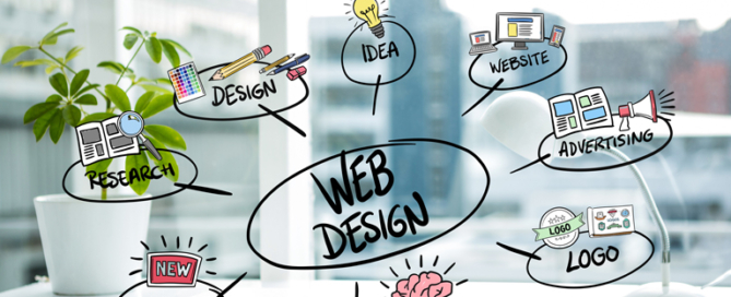 Website Designing & Development