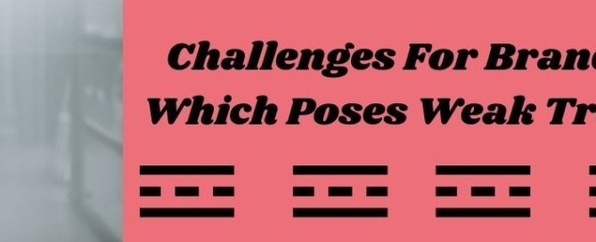 Challenges For Brand Owners Which Poses Weak Trademarks