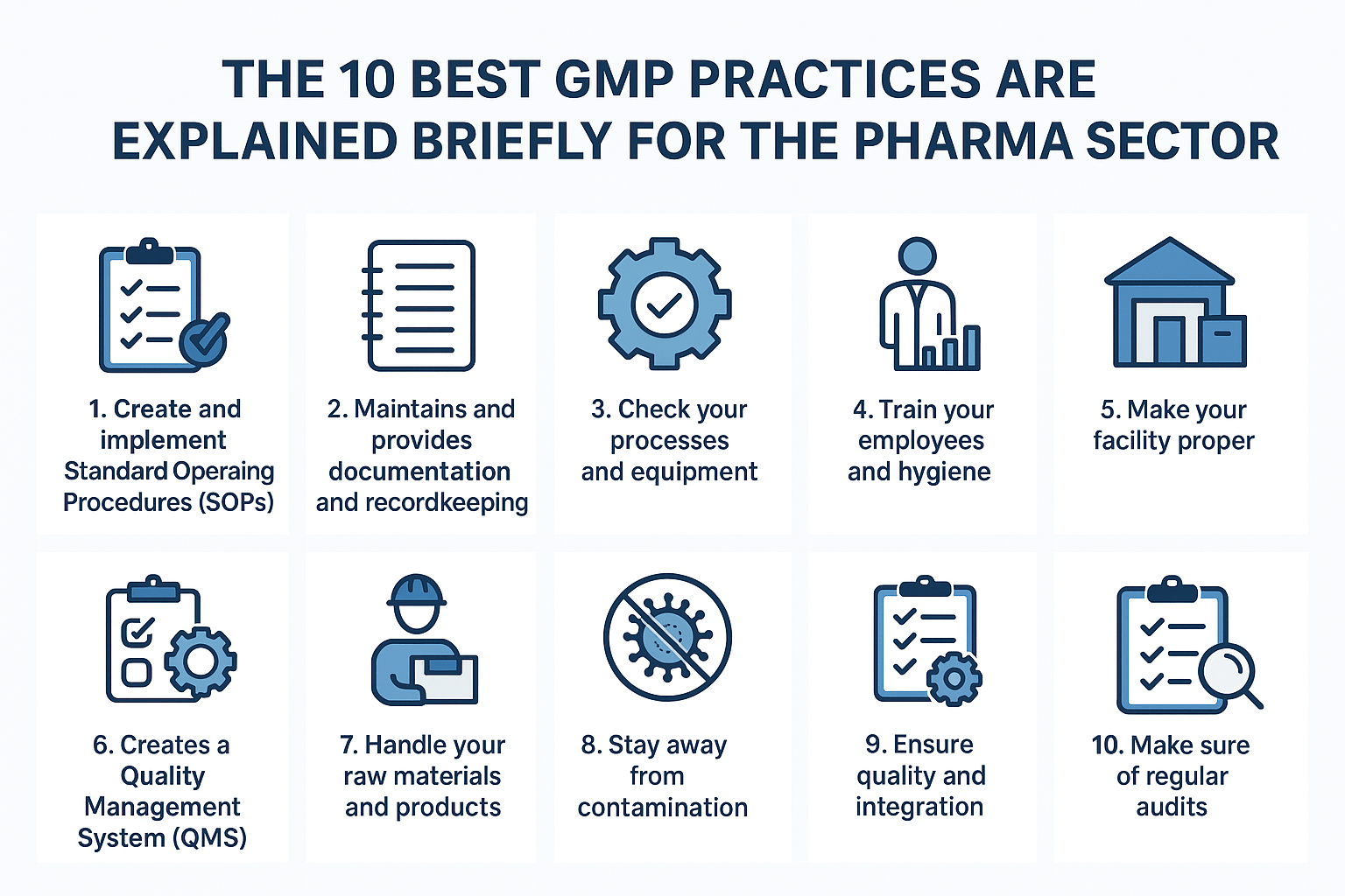 Good Manufacturing Practices in Pharma Industry!