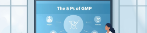 The 5 Ps of GMP: People, Products, Processes, Procedures, and Premises Explained!