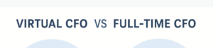 Virtual CFO vs Full-Time CFO: Which Is Right for Your Business Stage?