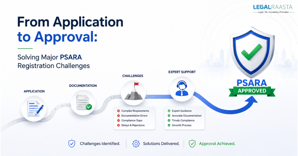 PSARA license challenges