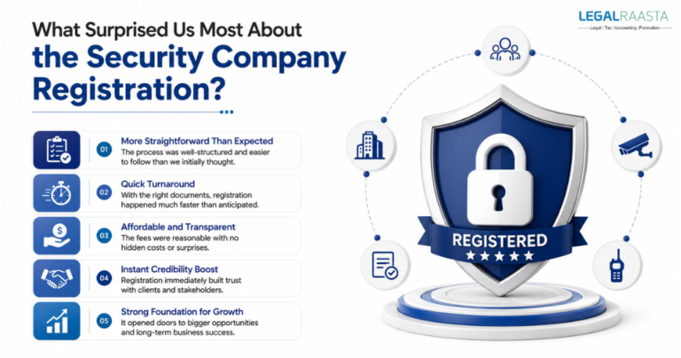 What Surprised Us Most About the Security Company Registration?