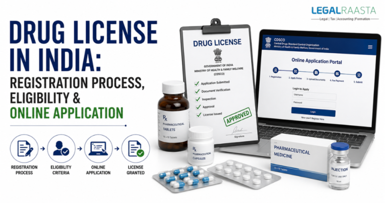 Drug License in India: Registration Process, Eligibility & Online Application