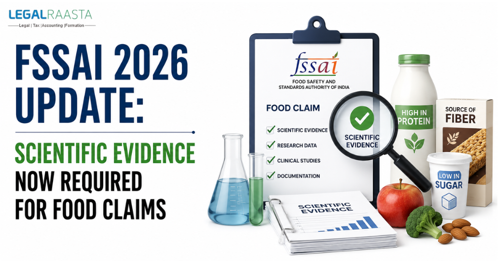 FSSAI 2026 Update