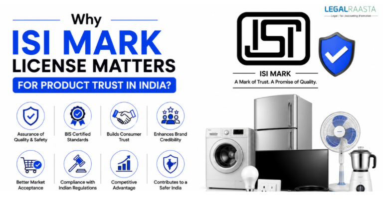 How Does the ISI Mark License in India Impact Product Credibility?