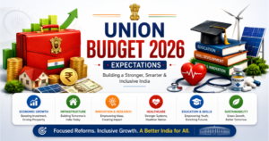 Union Budget 2026 Expectations: Income Tax, GST, MSME & Startups