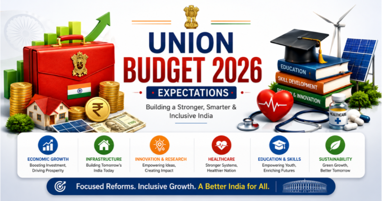 Union Budget 2026 Expectations: Income Tax, GST, MSME & Startups