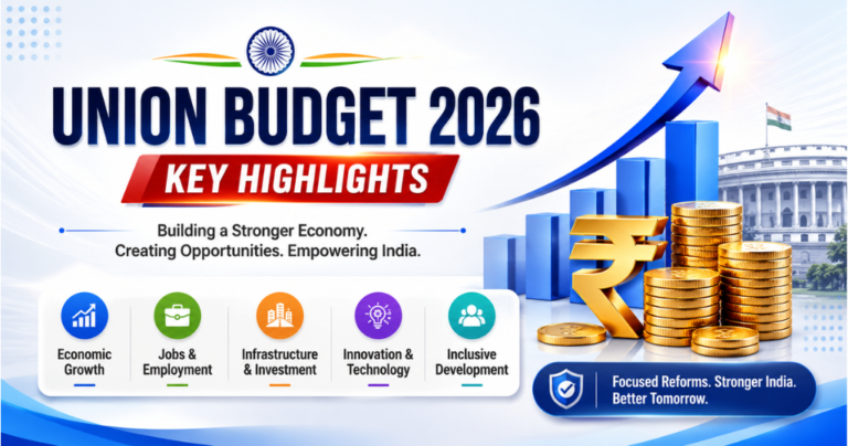 Budget 2026 Explained: Income Tax Changes, GST Updates & Startup Benefits