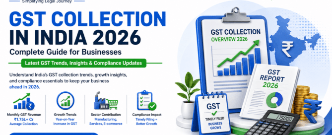 GST collection in India