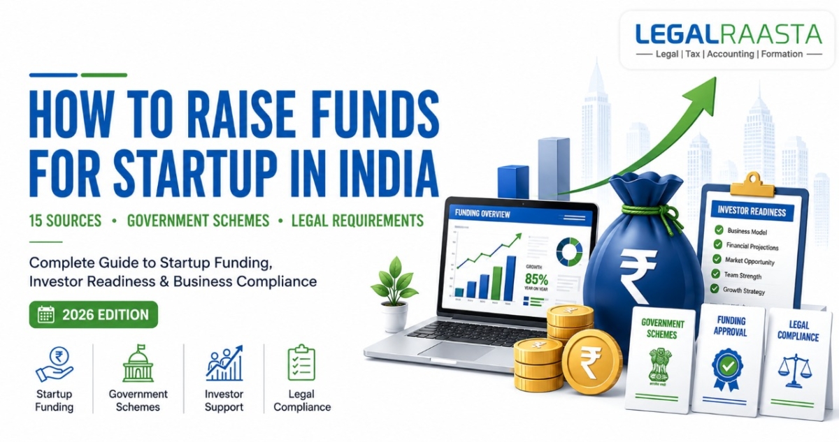 How to Raise Startup Funding in India