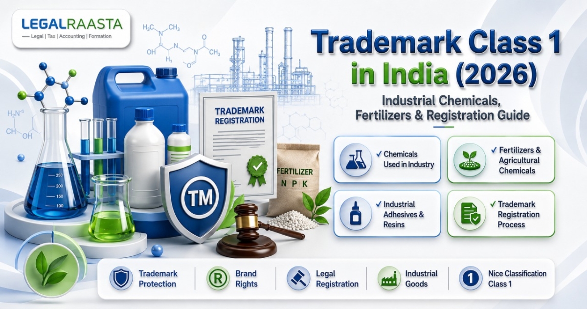 Trademark Class 1