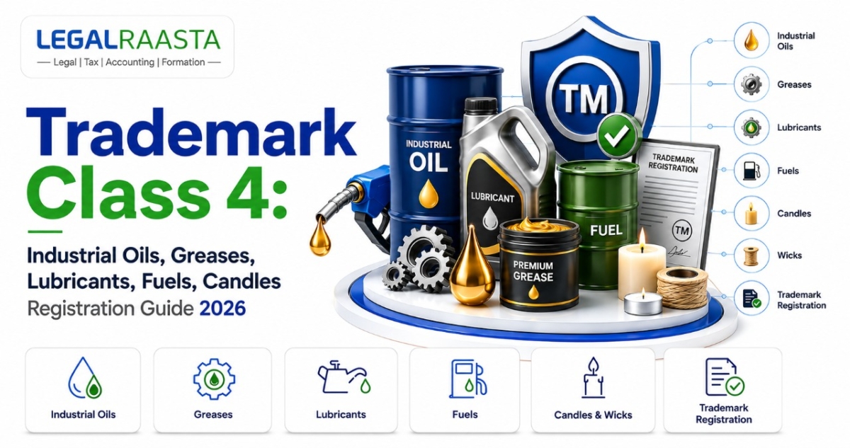 Trademark Class 4