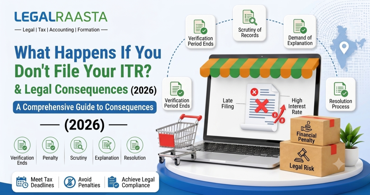 What Happens If You Don't File Your ITR