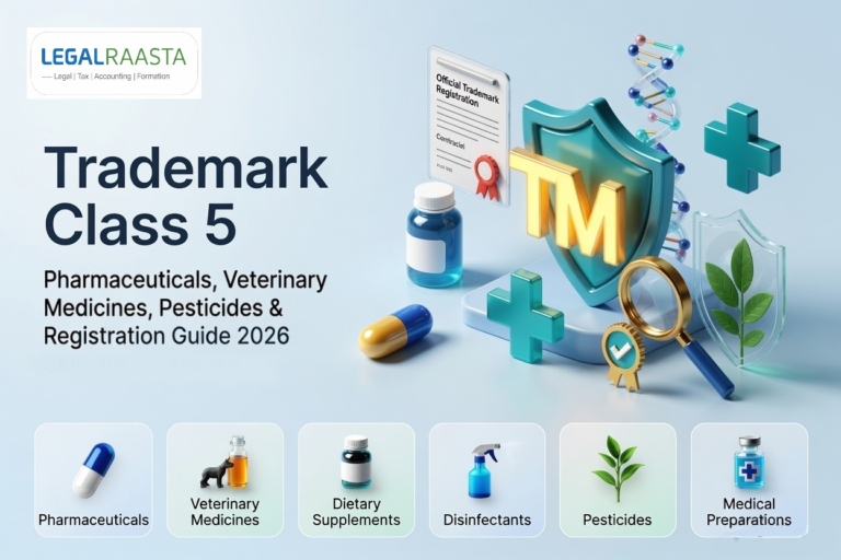 Trademark Class 5 in India (2026): Pharmaceuticals, Veterinary Medicines, Pesticides & Registration Guide