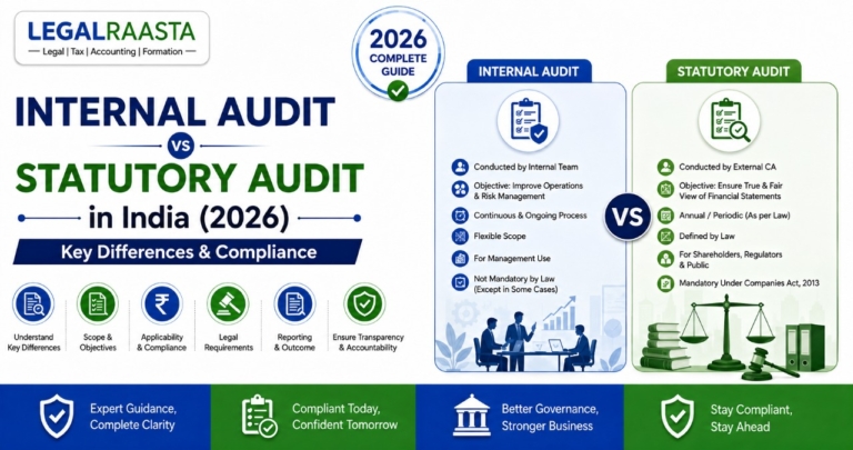 Internal Audit vs Statutory Audit in India (2026): Key Differences & Compliance