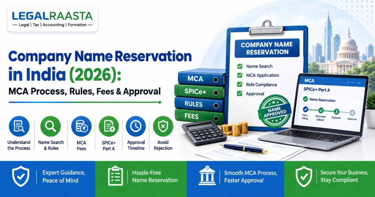 Company Name Reservation in India